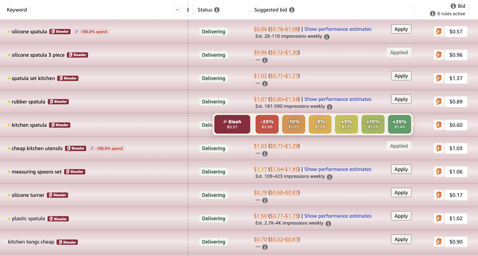 Amazon ad-group targeting grid with bleeder-pink row coloring; the silicone spatula bleeder row is highlighted and the inline Quick Bid action strip is open, with the recommended Slash button in dark red showing the resulting capped bid
